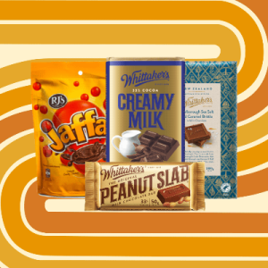 All Chocolate